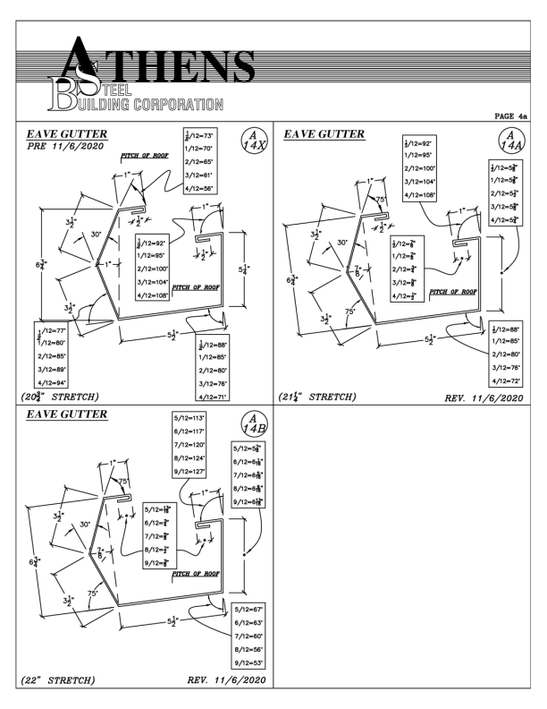 Page 4A